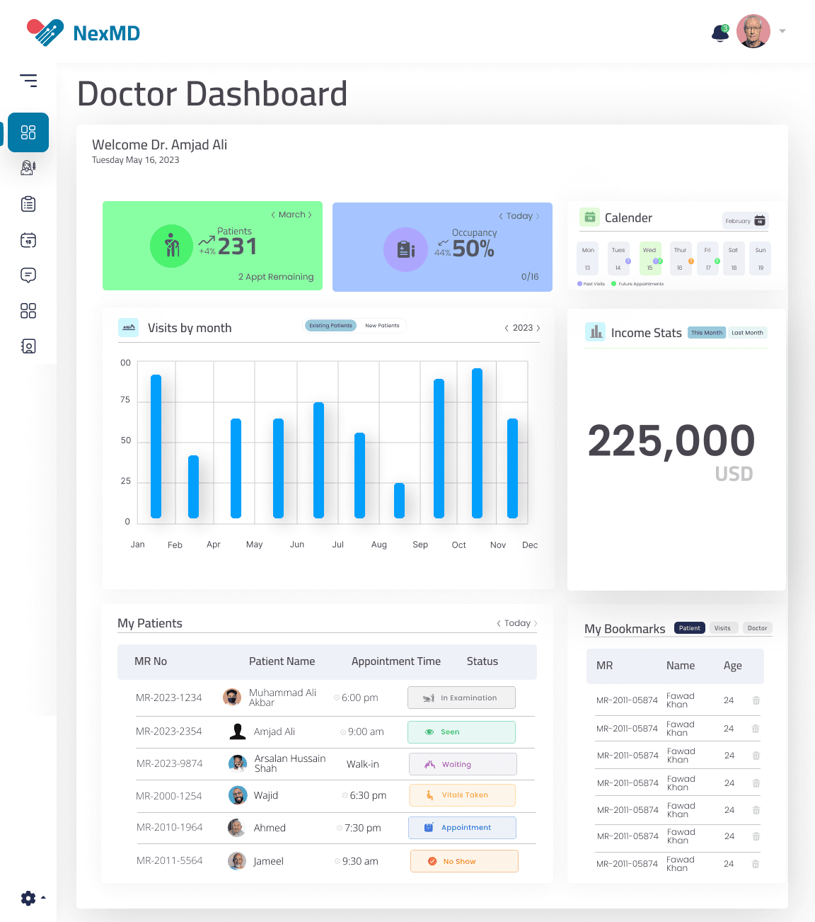 NexCare clinic management dashboard showing appointments, patient records, and billing overview